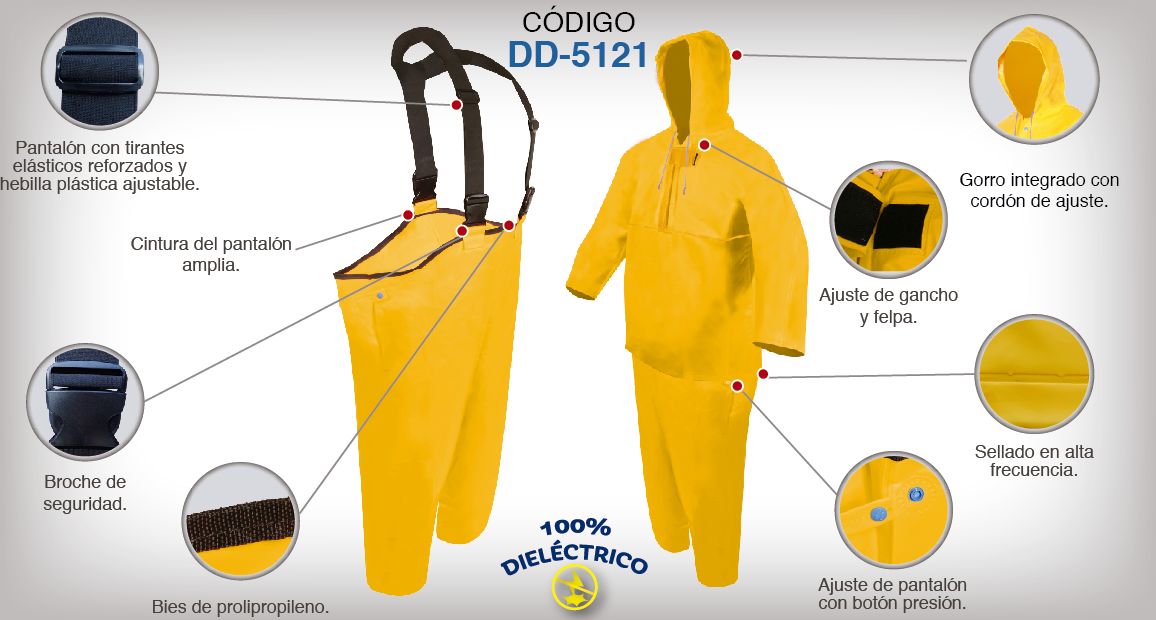 Impermeable pescador deals